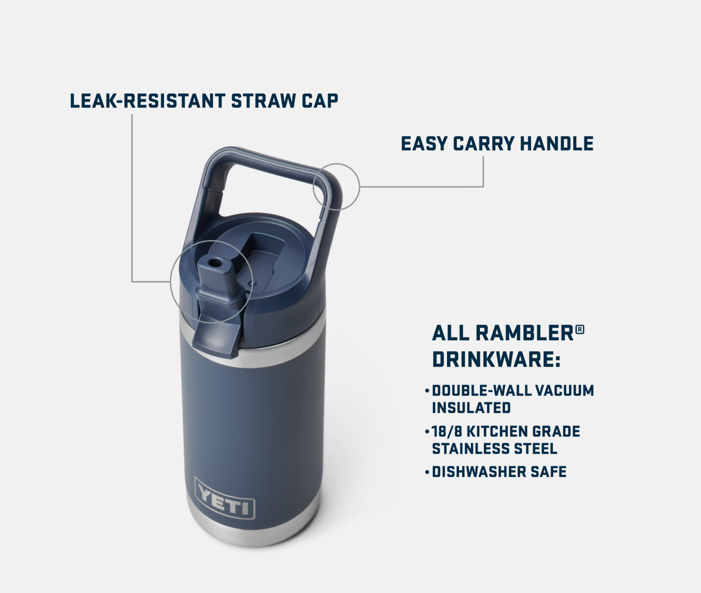 Engraved Kid's Yeti Waterbottle